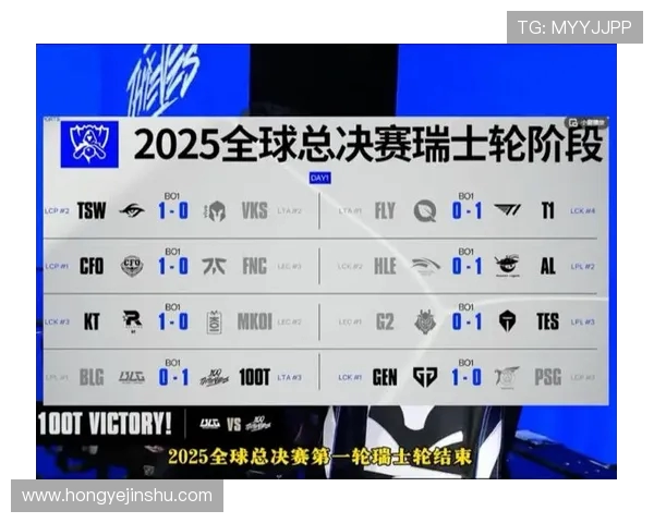 全球总决赛分析：BLG在比赛经验上的出色表现与成长之路