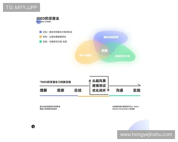 南京足球队与深圳足球队赛后分析团队协作表现的深度探讨与反思