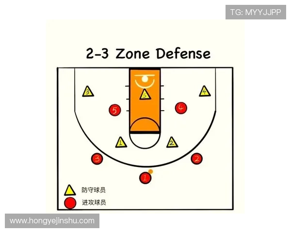 成都篮球队战术解析与对手策略深度对比分析