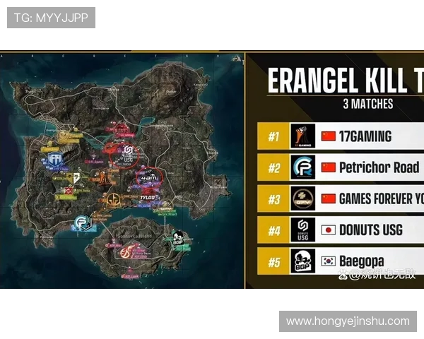 洲际杯积分榜更新成都足球队以55分稳居第一名 洲际杯积分榜更新成都足球队以55分稳居第一名