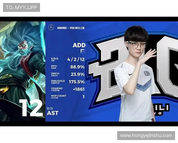 英雄联盟团队协作排行榜揭晓BLG荣登第十名引发关注