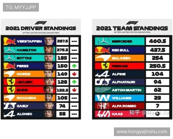赛后复盘：西安篮球队与深圳篮球队的精彩对决与状态分析
