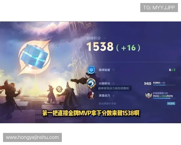 清清带领王者荣耀团队再创巅峰展现顶级操作与极致团队配合 清清带领王者荣耀团队再创巅峰展现顶级操作与极致团队配合